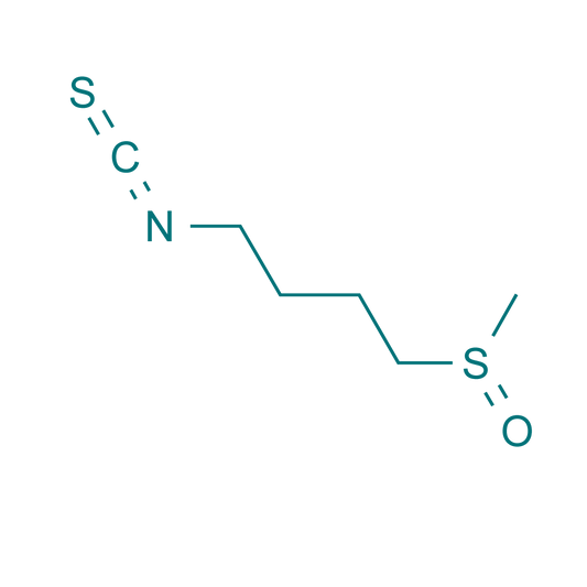 Sulforaphane
